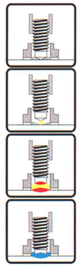 Drawn Arc Stud Welder